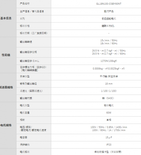 供应GTR日精电机GL18N100-CSBY60N...