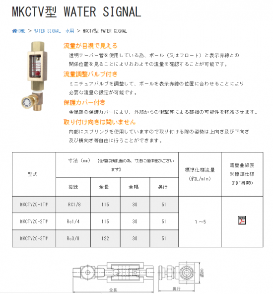 日本原装进口MAEDA前田流量计MKCTV20-1...