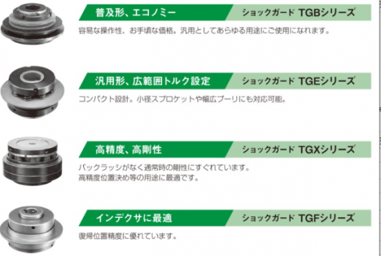 日本TSUBAKI椿本扭力限制器TL500-1-B9.5
